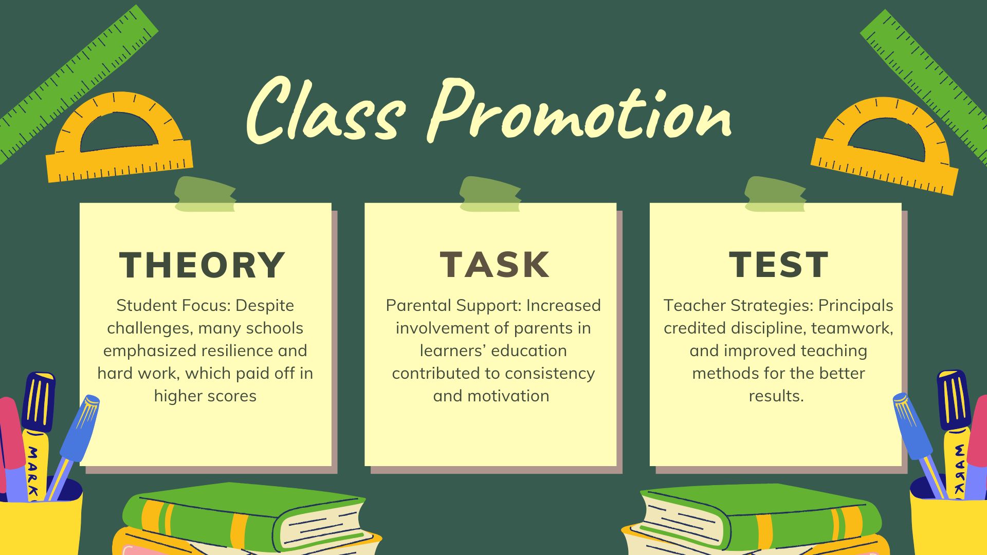 📊 Overview of 2025 KCSE Performance